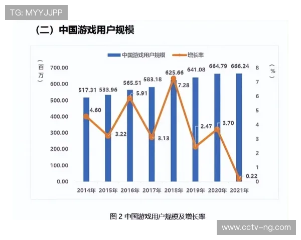 华东地区垒球装备市场规模预计2026年突破9.8亿元