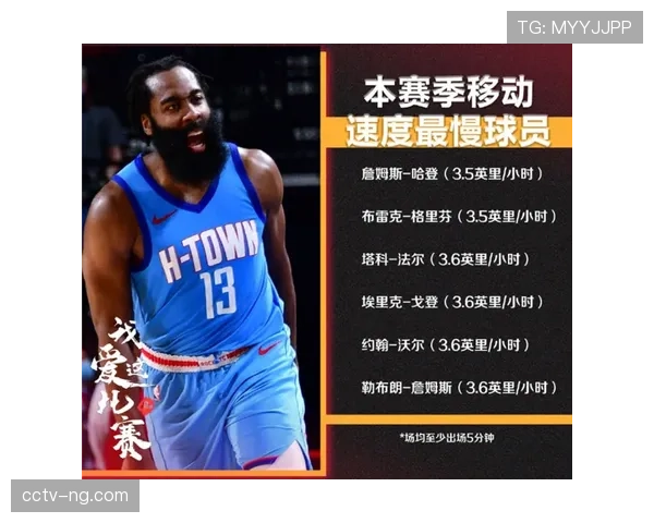 财务报告显示,2025赛季WNBA联盟总收入与上座率均实现两位数百分比增长 财务报告显示,2025赛季WNBA联盟总收入与上座率均实现两位数百分比增长